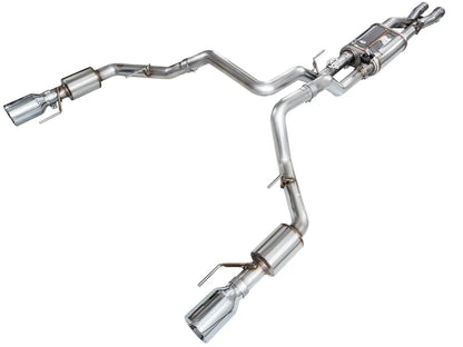 Sistem Evacuare Cat-Back Inox AISI 304 — VW Golf GTI, Passat